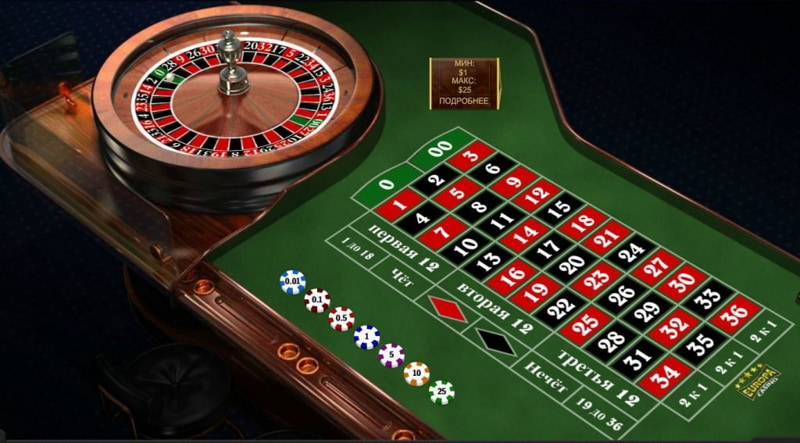 Sphinx Scatter Hunt strategy for triggering free spins